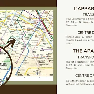 Prox.gare Montparnasse-galeries Lafayette! 4pers. Parigi